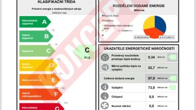 Prodej rodinného domu 5+2kk/G, 191 m2, Akátová 187, Zdiby