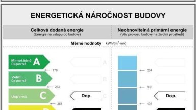 Prodej nebytového prostoru 18 m2, Peroutkova ul č.p. 531., Praha 5 - Malvazinky