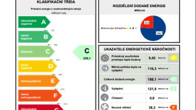 Prodej polyfunkční výnosové nemovitosti 657 m2, Rožnovská 16, Praha 20 - Horní Počernice