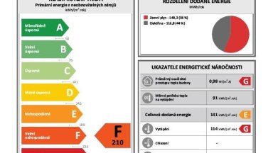 Prodej bytu 1+1, OV, cca 48m2, ul. Plzenecká 73, Plzeň