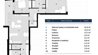 Prodej bytu 3+kk/L, sklep, garáž, OV, cca 120 m2 vč. příslušenství, luxusní lokalita